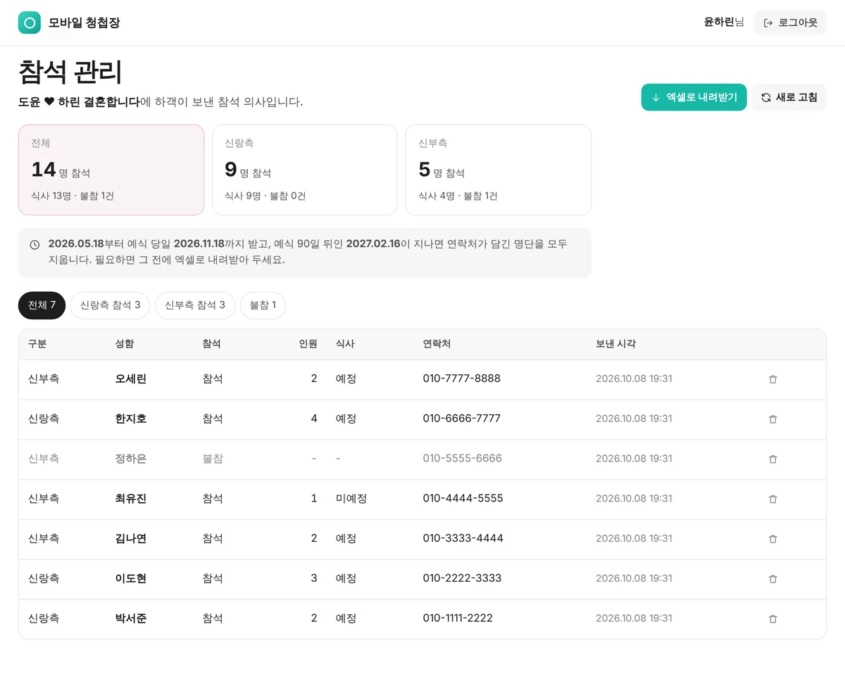 참석 관리 화면 예시(가상의 하객)